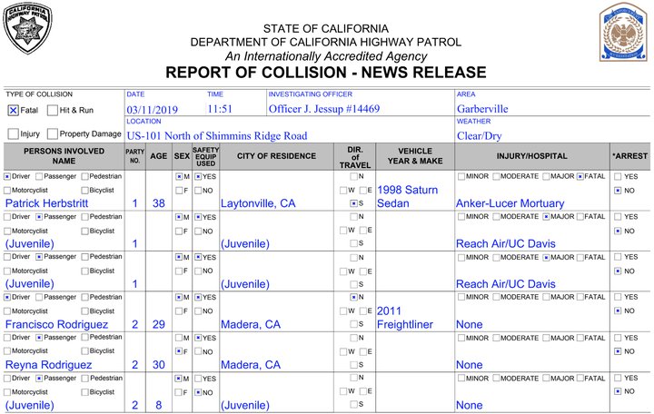 chp traffic incident history