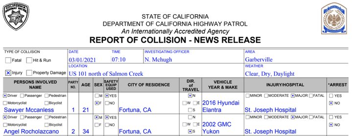 chp traffic reports california