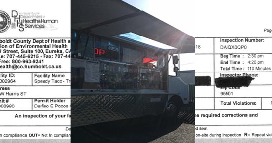 Update Speedy Taco 2 Food Truck Is Latest Local Eatery To