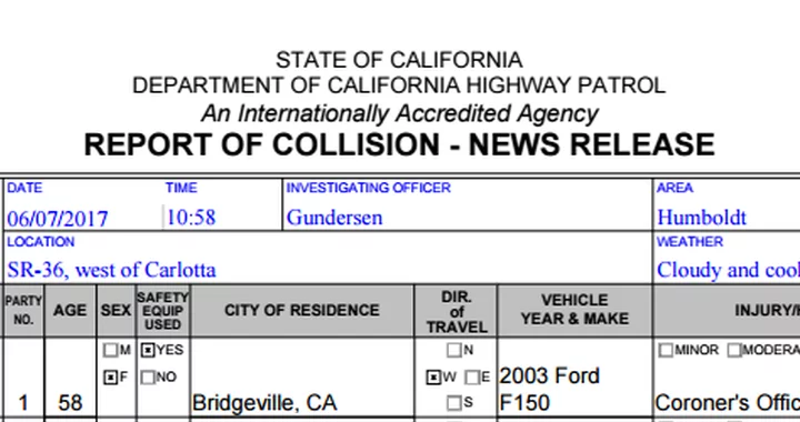 CHP Identifies Local Woman Killed in Today's Highway 36 Crash | Lost ...