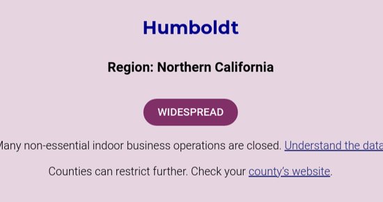 Humboldt County Moves Back Into The State's Most Restrictive COVID Tier; New Restrictions to Take Effect Thursday - Lost Coast Outpost