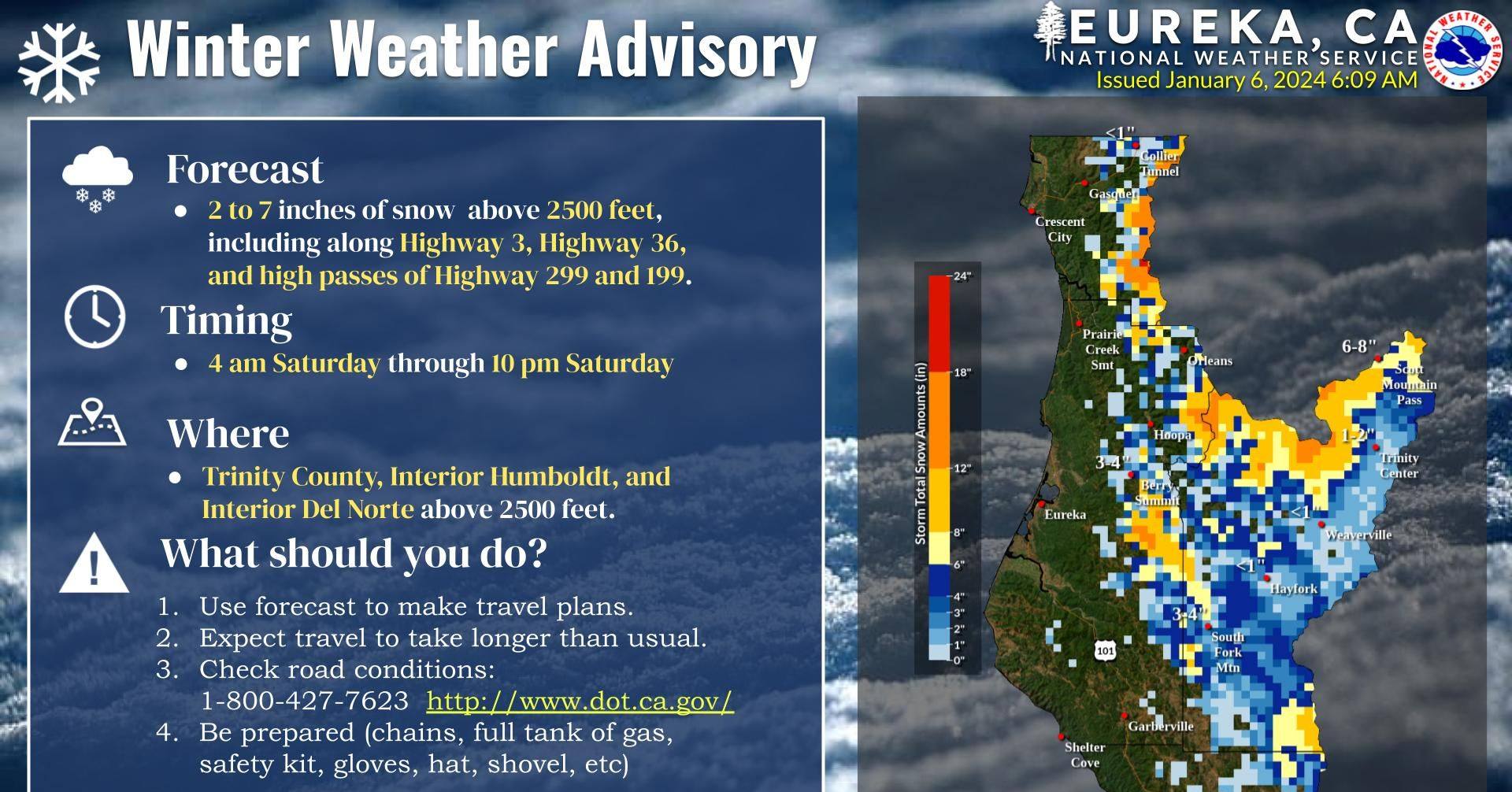 WEATHER ALERT: Up to Seven Inches of Snow Forecast for Humboldt ...