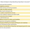 Image for Changing Tides: Head Start is in Jeopardy!