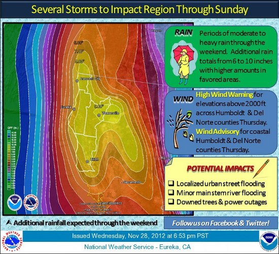 nws map